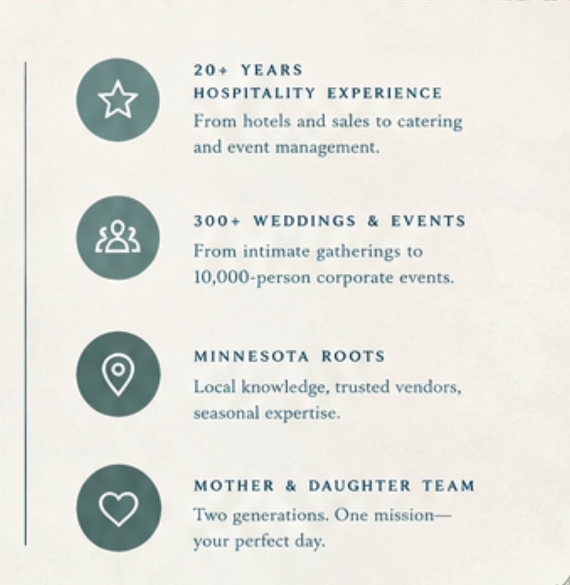 20+ years hospitality experience, 300+ weddings and events, Minnesota roots, mother and daughter team
